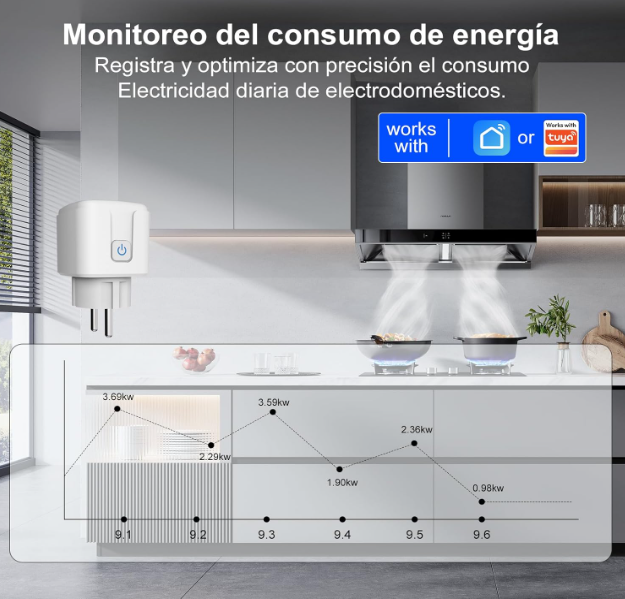 Enchufe Inteligente WiFi 16A con Energía | Tuya/Smart Life | Alexa Google