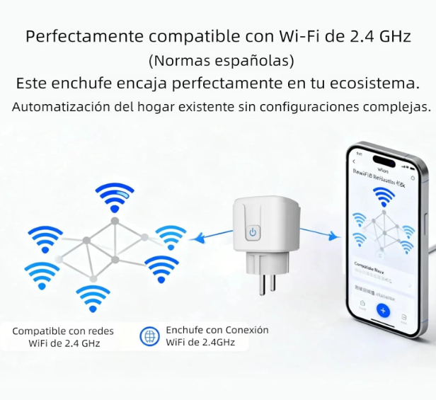 Enchufe Inteligente WiFi 16A con Energía | Tuya/Smart Life | Alexa Google