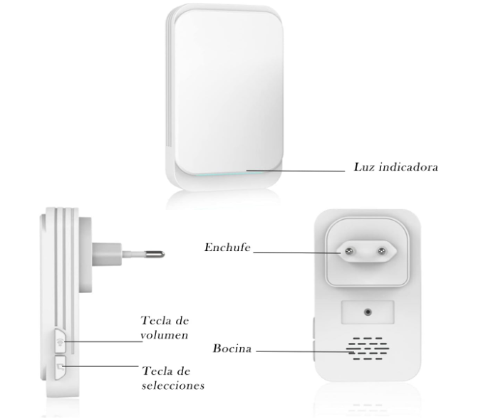 Sensor de Movimiento Aktivstar con Alarma y Timbre Inalámbrico Blanco