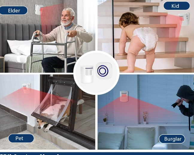 Detector de Movimiento AXFEE con Alarma y Timbre Interior PIR