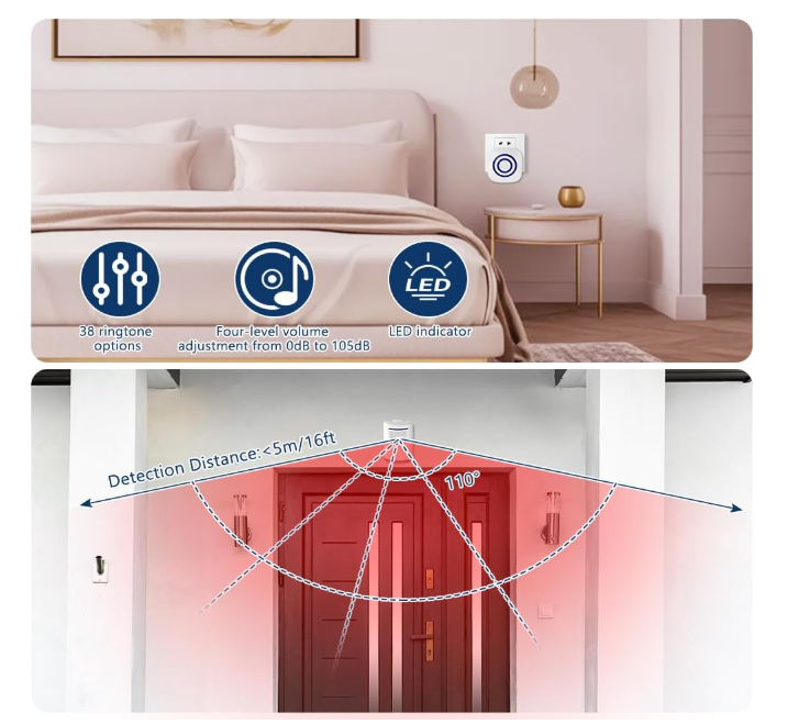 Detector de Movimiento AXFEE con Alarma y Timbre Interior PIR