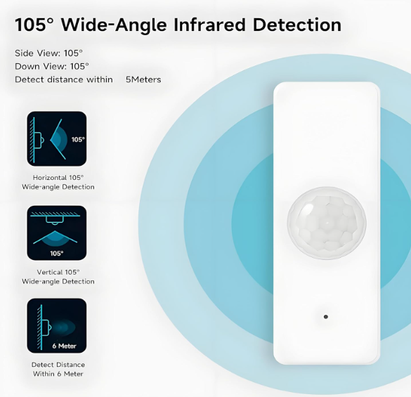 3 Pack Sensor de Movimiento WiFi Inteligente 2.4GHz para Hogar y Oficina