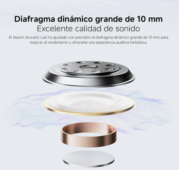 Xiaomi Redmi Buds 6 Play, auriculares Bluetooth 36h con cancelación de ruido